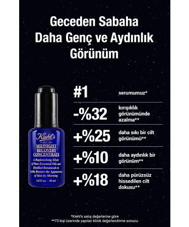 Kiehl's Midnight Recovery Skin Repairing and Brightening Night Serum 15 Ml - Buy Online on GoSupps.com