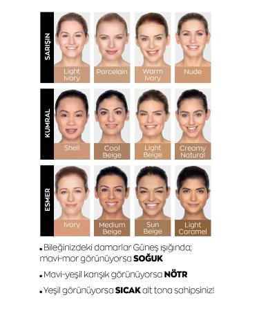 Avon True Power Stay Matte Foundation 30 Ml. Sun Beige - Buy Online on GoSupps.com
