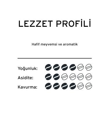 Tchibo Bio Athiopien Ground Filter Coffee 250g - Buy Online on GoSupps.com