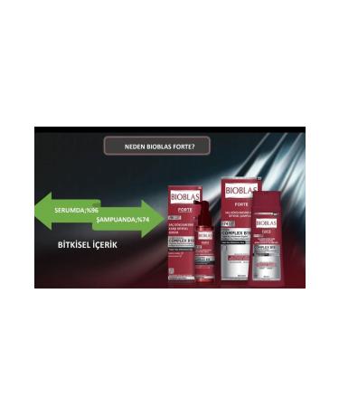 Bioblas Forte Anti Hair Loss Serum and Shampoo Set 100 Ml + 360 Ml - Buy Online on GoSupps.com