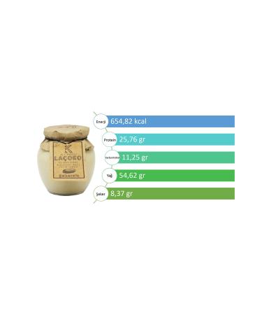 LA OKO 700 Grams Sugar-Free Additive-Free Gluten-Free Lightly Roasted (Raw) Pieces Honey Peanut Butter - Buy Online on GoSupps.com