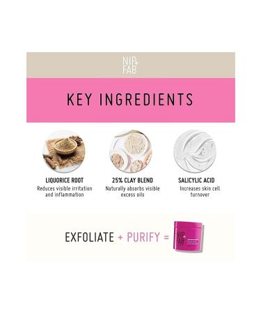 NIP+FAB Super Tuesday Fix Hair Mask 170 Ml - Buy Online on GoSupps.com