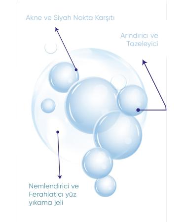 Gaia London Facial Cleansing Gel for Dry and Oily Skin (Innovation Gel) 250 ml - Buy Online on GoSupps.com