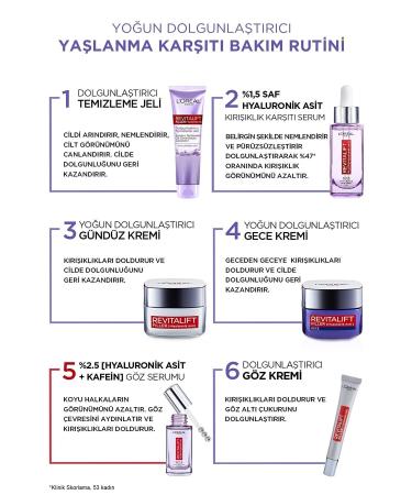 L'Oreal Paris L'or al Paris Revitalift Filler Eye Serum 20ml - Buy Online on GoSupps.com