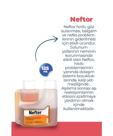 NEFTOR Wheezing and Breathing Product for Birds 125 ml - Buy Online on GoSupps.com