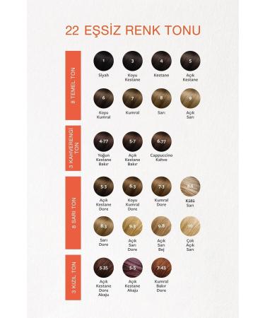 Phyto Color Hair Dye 6.77 Cappuccino Brown - Buy Online on GoSupps.com