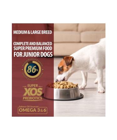 Reflex M l Breed Puppy Dog 28/16 L&r 3 Kg - Buy Online on GoSupps.com