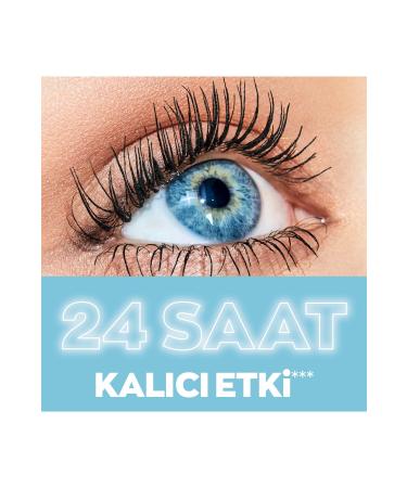 Avon Unlimited Mascara and Glimmerstick Eyeliner Bundle - Buy Online on GoSupps.com