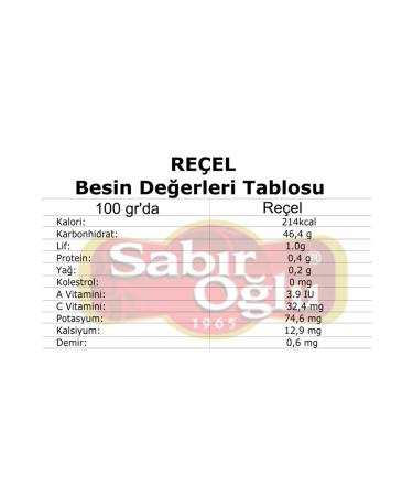 SABIRO LU 10 kg Jam Pls Bucket Rose - Buy Online on GoSupps.com