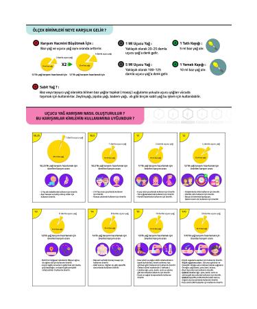 G M EK Moringa Oil 10 Ml - 100% Pure and Undiluted - Buy Online on GoSupps.com