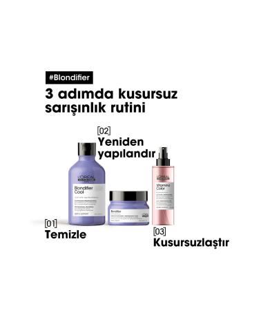 L'oreal Professionnel Serie Expert Blondifier Perfect Blonde Mask 250 Ml - Buy Online on GoSupps.com