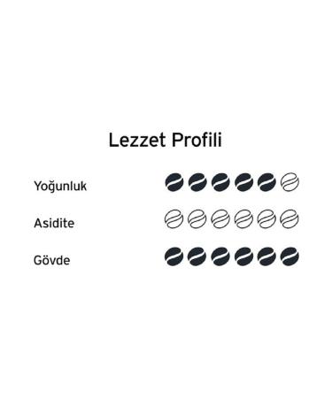 Tchibo Barista Espresso Bean Coffee 3 Pieces 1kg - Buy Online on GoSupps.com