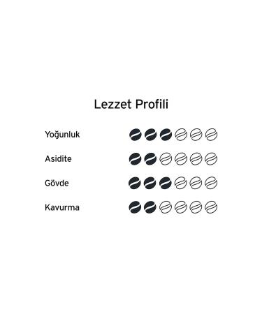 Tchibo Privat Kaffee Latin Grande Filter Coffee 250 Gr - Buy Online on GoSupps.com