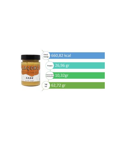 LA OKO 320 grams Sugar-free Additive-free Gluten-free Vegan Natural Double Roasted Peanut Butter - Buy Online on GoSupps.com
