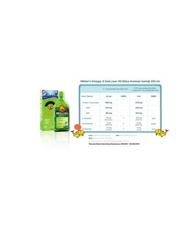 Mollers Fish Oil Containing Vitamins A D and E 2 Pack Apple and Tutti Frutti Flavour - Buy Online on GoSupps.com