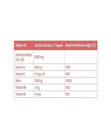 Naturagen Collagen Peach Flavored 2 Boxes Beauty Assist 60 Sachets - Buy Online on GoSupps.com