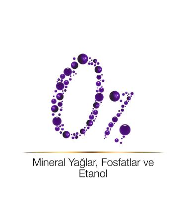 Pantene Hair Biology Anti-Orange Silver Purple Shampoo For Blonde And Gray Hair 250 Ml - Buy Online on GoSupps.com