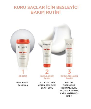 Kerastase Nutritive Lait Vital Moisturizing Nourishing Care for Normal/Slightly Dry Hair - Buy Online on GoSupps.com