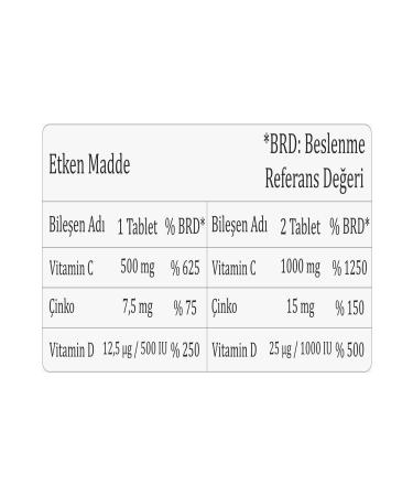 VitaSimple Vitamin C Vitamin D and Zinc Supplementary Food 60 Tablets - Buy Online on GoSupps.com