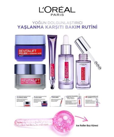 L'Oreal Paris Revitalift Filler 1.5% Pure Hyaluronic Acid Anti-Wrinkle Day-Night Eye Care Cream