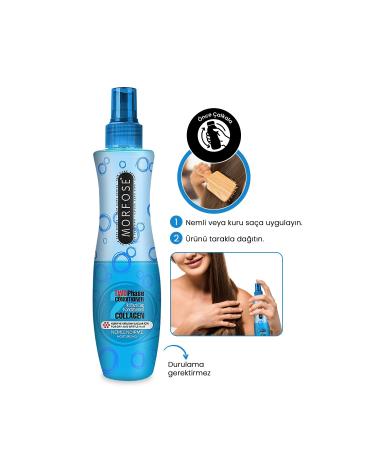 Morfose Collogen Blow Dry Water 220 ml - Buy Online on GoSupps.com