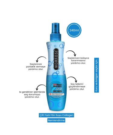 Morfose Collogen Blow Dry Water 220 ml - Buy Online on GoSupps.com