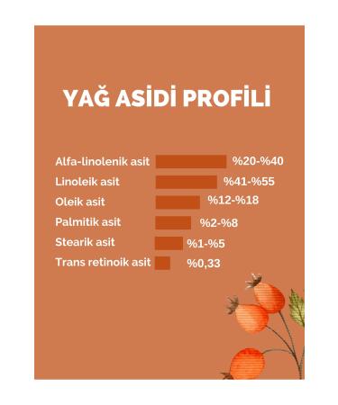 TUKA NATURAL Organic Rosehip Seed Oil 30ml - Buy Online on GoSupps.com