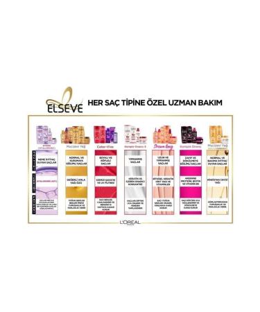 Elseve Hydra hyaluronic Moisture Plumping Serum 150ml Plumping Series - Buy Online on GoSupps.com