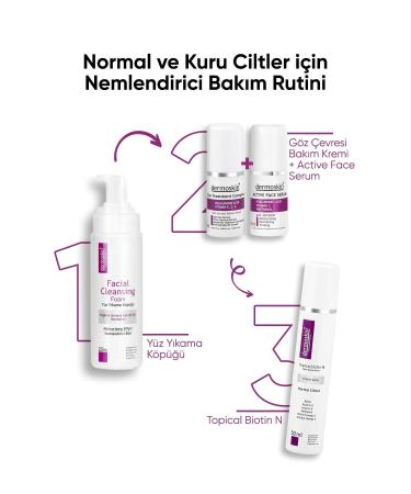 Dermoskin Eye Contour Care Cream 15 ml - Buy Online on GoSupps.com