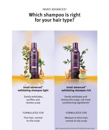 Aveda Invati Advanced Anti Hair Loss Shampoo: Light Texture 200ml 018084016510 - Buy Online on GoSupps.com