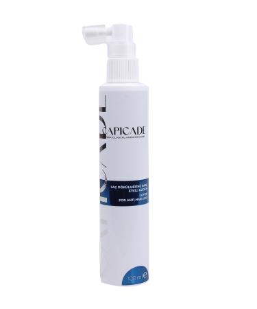 Capicade Cap cade Anti-Hair Loss Lotion 100 ml (NEW PACKAGING) - Buy Online on GoSupps.com