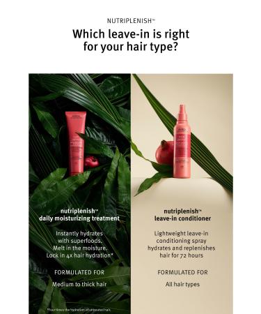 Aveda Nutriplenish Moisturizing Leave-In Conditioner 200ml 018084014516 - Buy Online on GoSupps.com