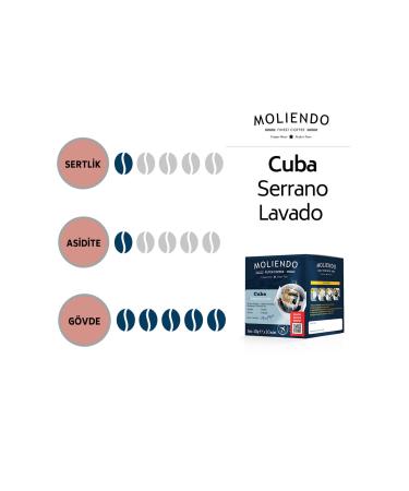 Moliendo Cuba Serrano Lavado Practical Filter Coffee Advantage Package 2 X 10 Total 20 Pieces - Buy Online on GoSupps.com