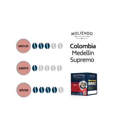 Moliendo Colombia Medellin Supremo Practical Filter Coffee 10x10 G. - Buy Online on GoSupps.com
