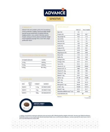 Advance Cat Adult Salmon Sensitive 10 Kg - Buy Online on GoSupps.com