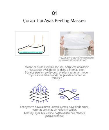 Village 11 Factory Relax Day Foot Peeling Mask - Buy Online on GoSupps.com