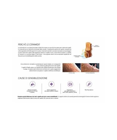 Selective Professional Colorevo Hair Dye 60ml 7.34 Blonde Dore Copper - Buy Online on GoSupps.com