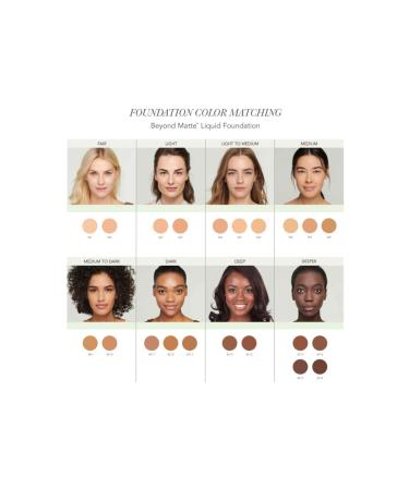 Jane Iredale Beyond Matte liquid Foundation # M11 - Buy Online on GoSupps.com