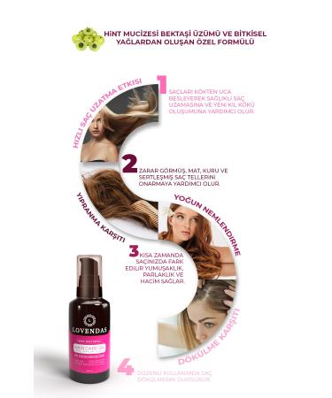 Lovendas Anti-Loss Hair Care Oil for Slow Growing Hair 100ml. - Buy Online on GoSupps.com