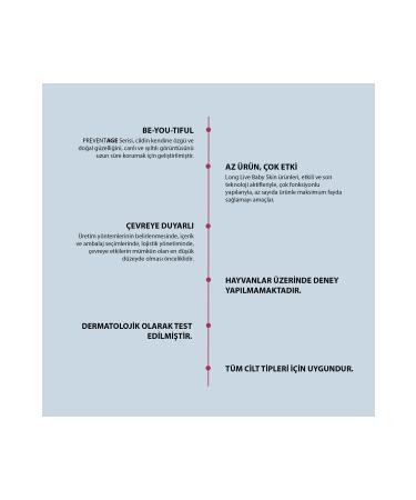 Long Live Baby Skin Hyaluronic Acid Niacinamide Peptide Anti-Aging Barrier Repair Moisturizing Skin Serum 30 ml - Buy Online on GoSupps.com