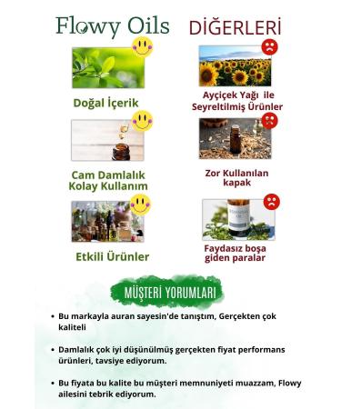 Celenzea Avocado Oil 0 Natural Plant Based Fixed Oil Avacado Oil 100ml - Buy Online on GoSupps.com