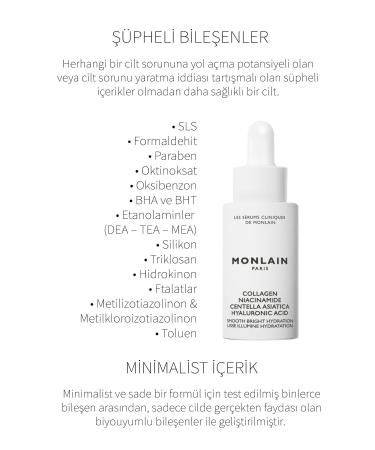 MONLAIN PARIS Niacinamide Skin Serum Collagen Centella Asiatica Niacinamide Hyaluronic Acid Serum 30 Ml - Buy Online on GoSupps.com