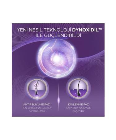 Clear Scalpceuticals Hair Care Serum Against Hair Loss 45 Ml - Buy Online on GoSupps.com