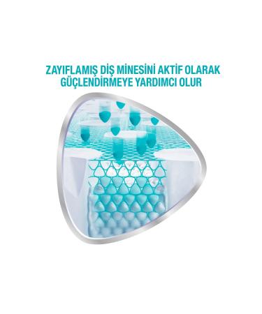 Sensodyne Promine Whitening and Enamel Repair Toothpaste Mint Freshness 75 Ml 2 Pieces - Buy Online on GoSupps.com