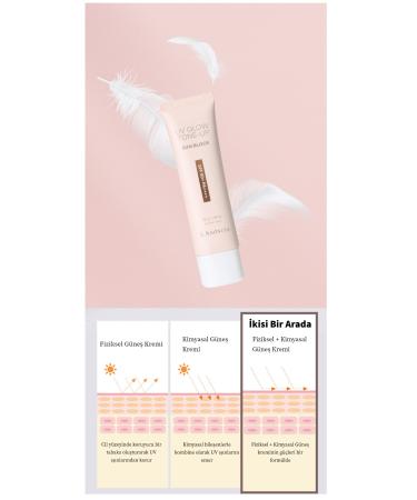 LA BONITA Labonita Tone Up Sun Cream - Skin Tone Equalizing and Brightening Sun Cream 50g - Buy Online on GoSupps.com