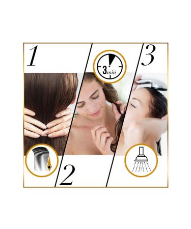 Pantene 3 Munite Miracle Pro-v 3 Minute Miracle Hair Care Cream Superfood 2-Pack (2x200 Ml) - Buy Online on GoSupps.com