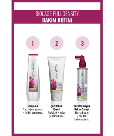 Biolage Fulldensity Anti-Loss and Thickening Hair Care Cream for Thin Hair 200 Ml - Buy Online on GoSupps.com