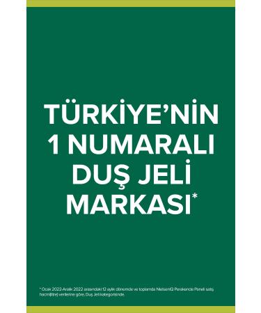 Palmolive Men Cooling 3 in 1 Magnesium and Menthol Cooling Shower Gel 500 ml - Buy Online on GoSupps.com