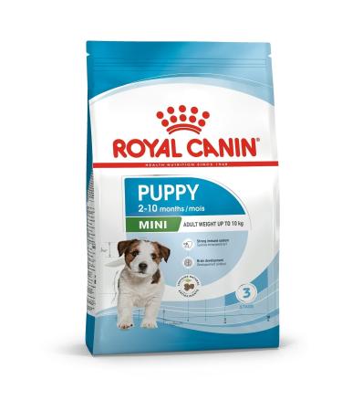 Royal Canin Mini Puppy Small Breed Puppy Food 2 Kg.