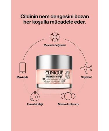 A Skin Saturated with Moisture with Clinique Moisture Surge 100h :) - Buy Online on GoSupps.com